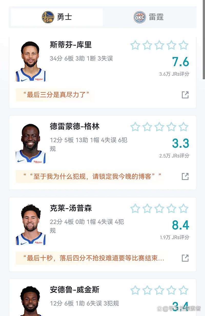 开云体育平台注册流程勇士王牌球员创赛季得分新高，媒体热捧，关于根据朋友电子标题能够觉得.